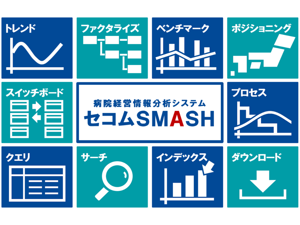 岐路に立つ大学病院経営を「セコムSMASH」で支援のサムネイル画像